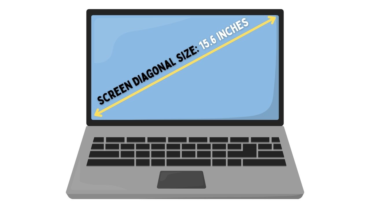 How to Measure Monitor Size A Complete Guide for Accuracy